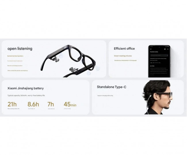 Смарт-очки Xiaomi AI Smart Glasses (CN Version)